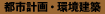 �s�s�v�楊����z