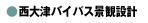 ����Ão�C�p�X�i�ϐ݌v